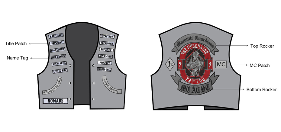 Custom Motorcycle Vest Patches